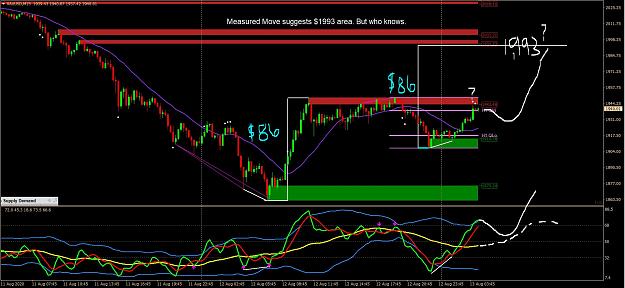 Click to Enlarge

Name: 8 12 20 gold measurered move.JPG
Size: 222 KB