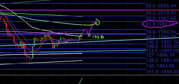 Click to Enlarge

Name: Screenshot_20200813-114306_MetaTrader 4.jpg
Size: 528 KB