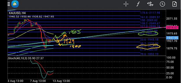 Click to Enlarge

Name: Screenshot_20200813-114619_MetaTrader 4.jpg
Size: 987 KB