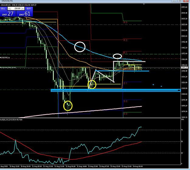Click to Enlarge

Name: 6 daily gbp.jpg
Size: 238 KB