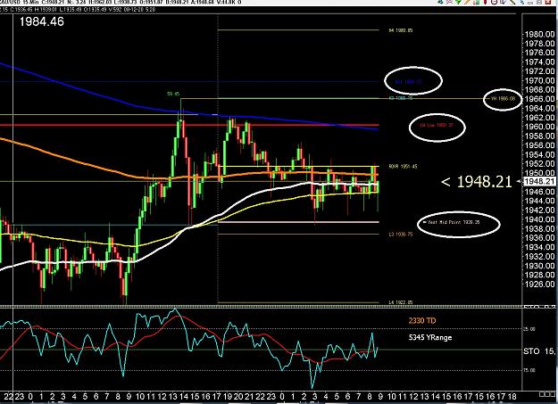 Click to Enlarge

Name: 6 eur monthly.jpg
Size: 354 KB