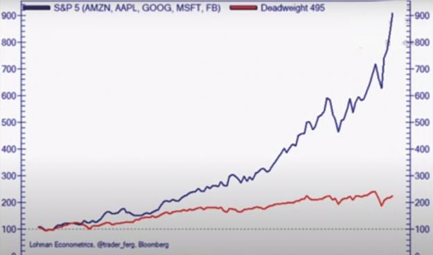 Click to Enlarge

Name: S&P500.jpg
Size: 50 KB