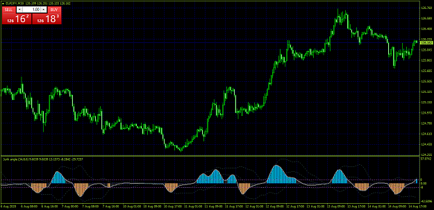 Click to Enlarge

Name: EURJPYM30.png
Size: 61 KB