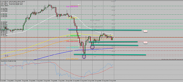 Click to Enlarge

Name: XauUSD H2.png
Size: 83 KB