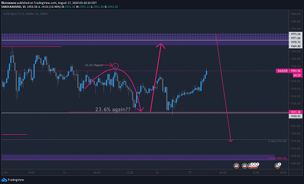 Click to Enlarge

Name: update-fib.png
Size: 77 KB
