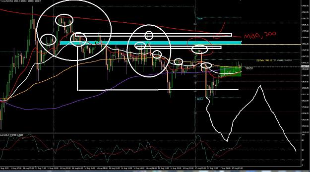 Click to Enlarge

Name: 6 eur monthly.jpg
Size: 304 KB