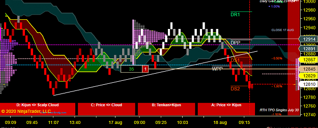 Click to Enlarge

Name: DAX Daily.png
Size: 66 KB