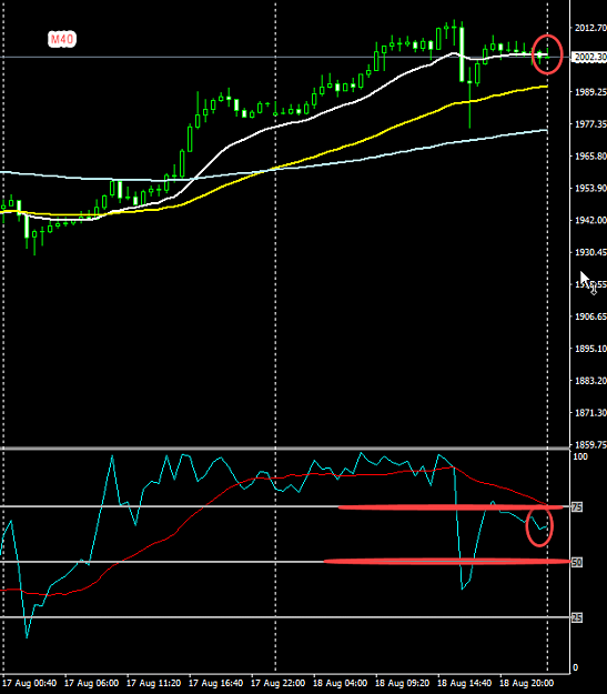 Click to Enlarge

Name: XAUUSD  m 40.png 8-18.png
Size: 24 KB
