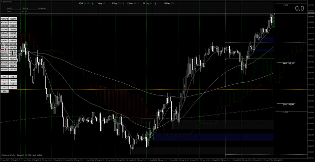 Click to Enlarge

Name: GBPJPYM15.png
Size: 115 KB