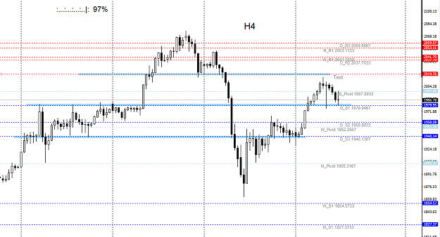 Click to Enlarge

Name: Gold H4 19-08-2020.png
Size: 29 KB