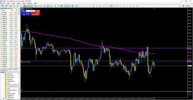 Click to Enlarge

Name: 892254 - ActivTradesCorp-Server - Hedge - [GOLD,M5] 19_08_2020 16_23_32.png
Size: 132 KB