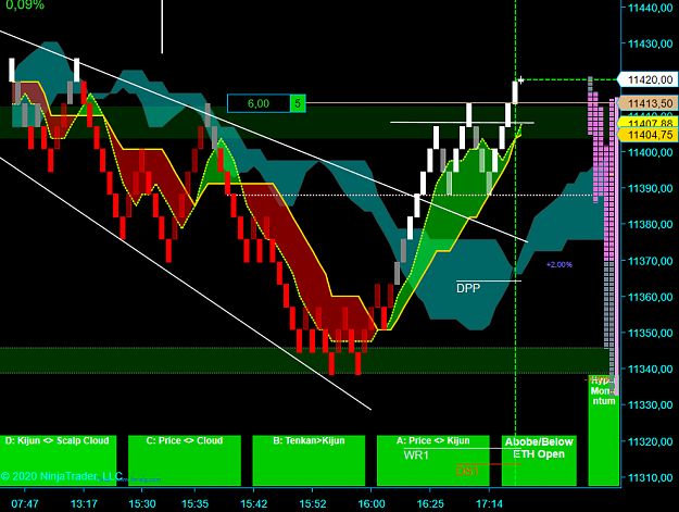 Click to Enlarge

Name: NQ Daily.png
Size: 80 KB