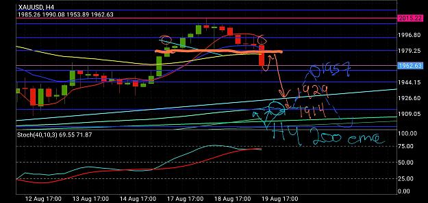 Click to Enlarge

Name: Screenshot_20200819-125834_MetaTrader 4.jpg
Size: 1.1 MB