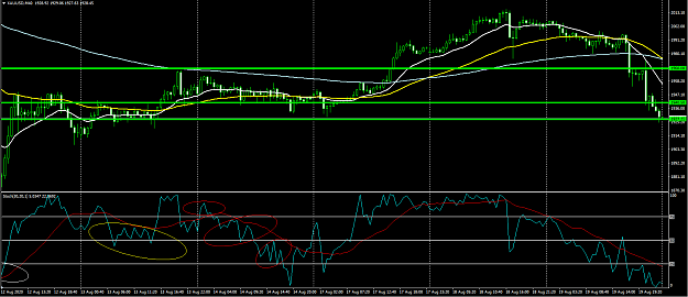 Click to Enlarge

Name: XauUsd m40 8-19.png
Size: 42 KB