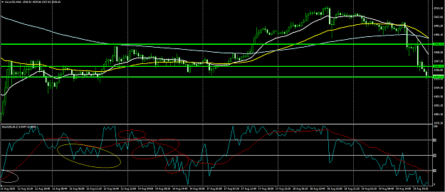 Click to Enlarge

Name: XauUsd m40 8-19.png
Size: 42 KB