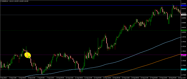 Click to Enlarge

Name: eurnzd-h1-tickmill-ltd.png
Size: 65 KB