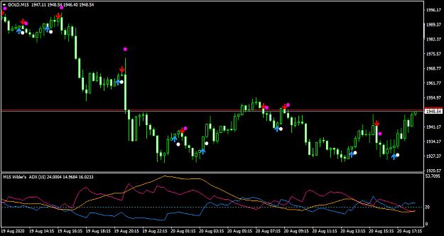 Click to Enlarge

Name: GOLDM15.png
Size: 31 KB