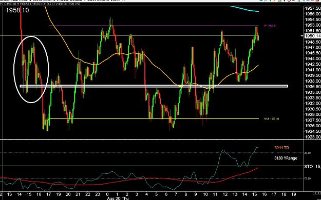 Click to Enlarge

Name: 6 daily gbp.jpg
Size: 305 KB