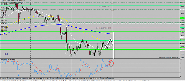 Click to Enlarge

Name: XauUsd M15 8-20-.png
Size: 76 KB