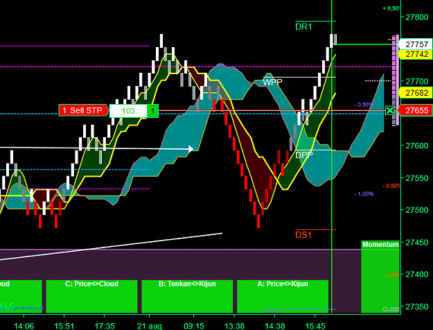 Click to Enlarge

Name: DOW Daily.png
Size: 61 KB