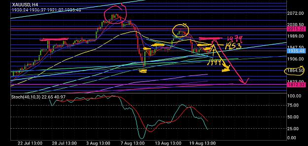 Click to Enlarge

Name: Screenshot_20200821-104707_MetaTrader 4.jpg
Size: 1.6 MB