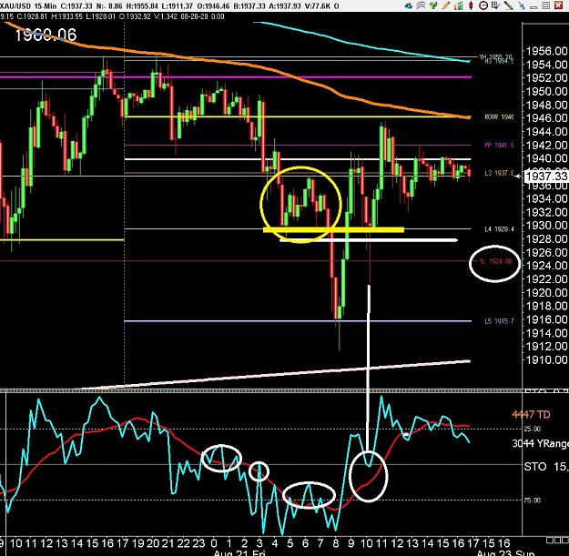 Click to Enlarge

Name: 6 daily gbp.jpg
Size: 298 KB