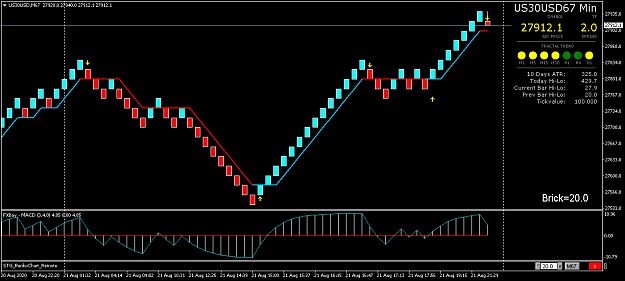 Click to Enlarge

Name: US30USDM67-20.png
Size: 35 KB