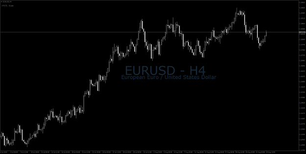 Click to Enlarge

Name: EURUSDH4.png
Size: 54 KB