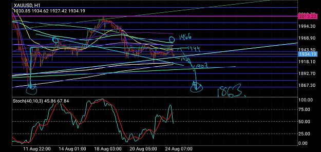 Click to Enlarge

Name: Screenshot_20200824-114720_MetaTrader 4.jpg
Size: 1.3 MB