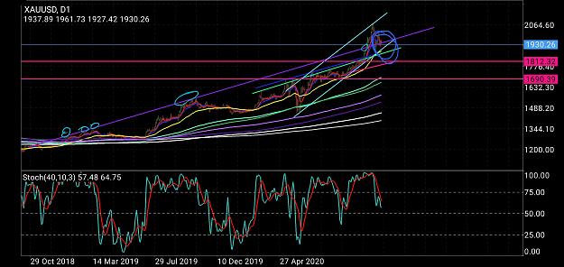 Click to Enlarge

Name: Screenshot_20200824-115928_MetaTrader 4.jpg
Size: 1.1 MB