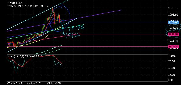 Click to Enlarge

Name: Screenshot_20200824-120145_MetaTrader 4.jpg
Size: 931 KB