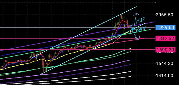 Click to Enlarge

Name: Screenshot_20200824-204311_MetaTrader 4.jpg
Size: 495 KB