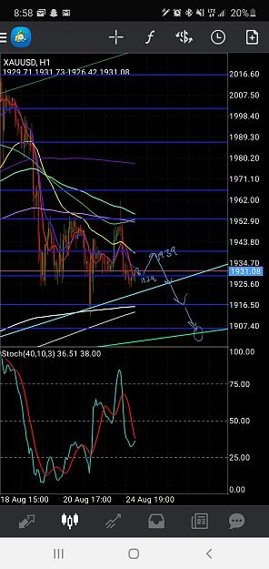 Click to Enlarge

Name: Screenshot_20200824-205847_MetaTrader 4.jpg
Size: 981 KB