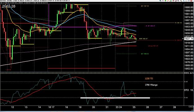 Click to Enlarge

Name: 6 eur monthly.jpg
Size: 385 KB