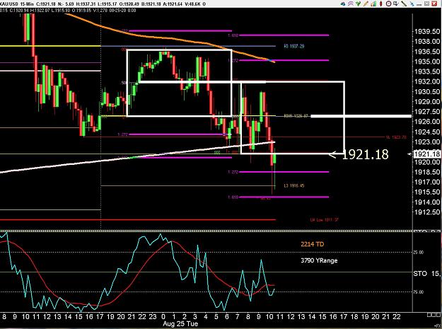 Click to Enlarge

Name: 6 daily gbp.jpg
Size: 299 KB