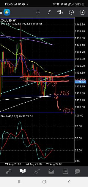 Click to Enlarge

Name: Screenshot_20200826-004649_MetaTrader 4.jpg
Size: 976 KB