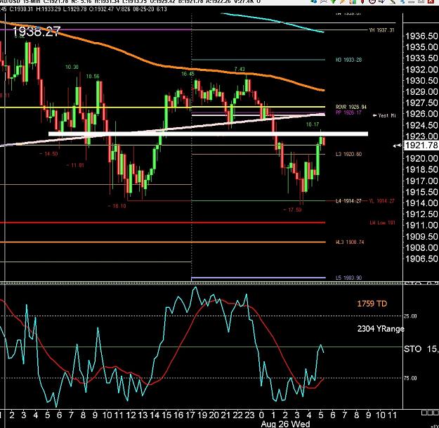 Click to Enlarge

Name: 6 eur monthly.jpg
Size: 263 KB