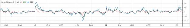 Click to Enlarge

Name: EMA Distance.jpg
Size: 57 KB