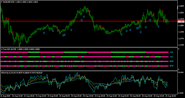 Click to Enlarge

Name: EURUSDM15.png
Size: 34 KB