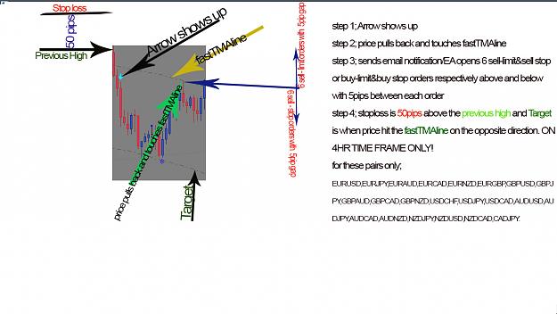Click to Enlarge

Name: EA.jpg
Size: 183 KB