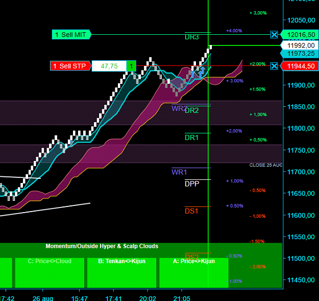 Click to Enlarge

Name: NQ Swing.png
Size: 55 KB