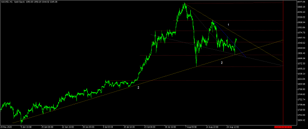 Click to Enlarge

Name: XAUUSDH1.png
Size: 47 KB