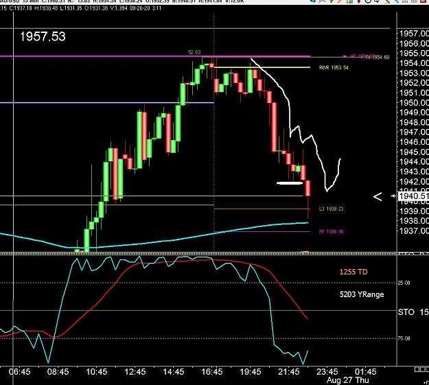 Click to Enlarge

Name: 6 daily gbp.jpg
Size: 216 KB