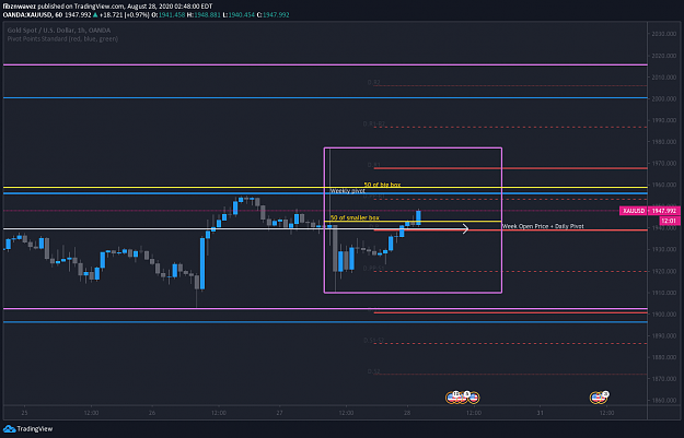 Click to Enlarge

Name: xauusd-friday.png
Size: 64 KB