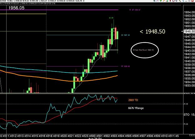 Click to Enlarge

Name: 6 daily gbp.jpg
Size: 269 KB