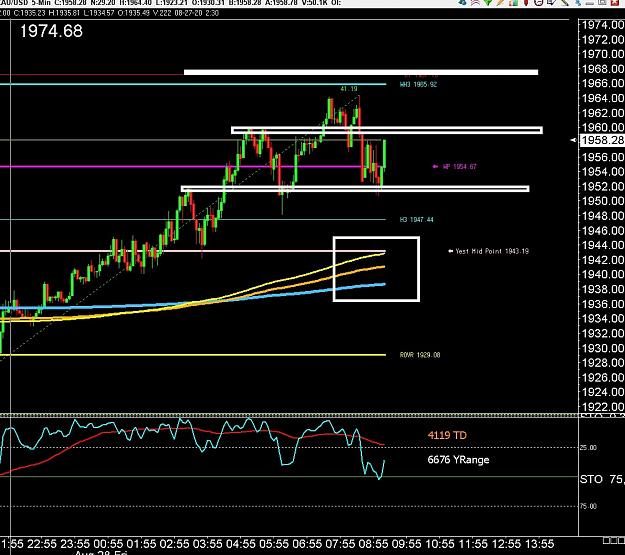 Click to Enlarge

Name: 6 daily gbp.jpg
Size: 261 KB