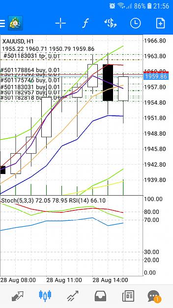 Click to Enlarge

Name: Screenshot_20200828-215624_MetaTrader 4.jpg
Size: 627 KB