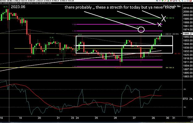 Click to Enlarge

Name: 6 daily gbp.jpg
Size: 352 KB