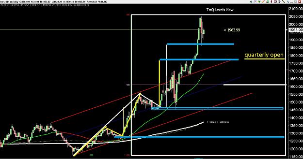 Click to Enlarge

Name: 6 daily gbp.jpg
Size: 261 KB