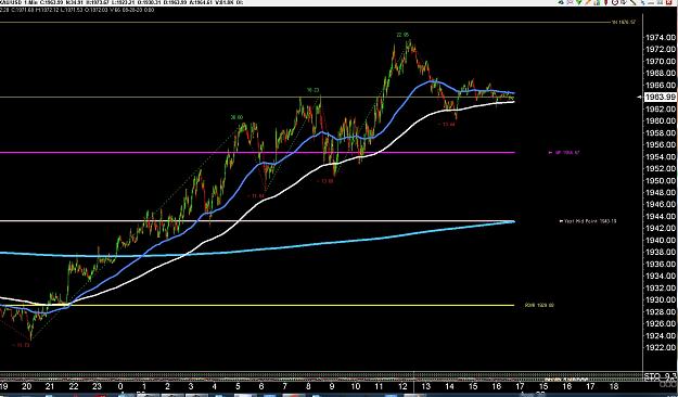 Click to Enlarge

Name: 6 eur monthly.jpg
Size: 313 KB